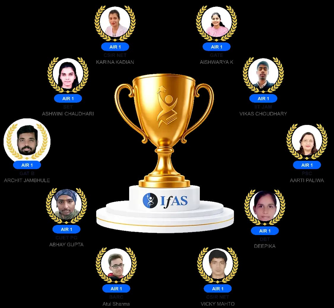 IFAS alumni achievers